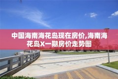 中国海南海花岛现在房价,海南海花岛X一期房价走势图