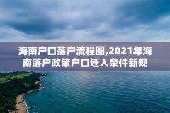 海南户口落户流程图,2021年海南落户政策户口迁入条件新规