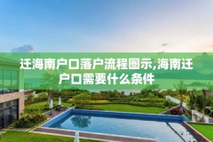 迁海南户口落户流程图示,海南迁户口需要什么条件