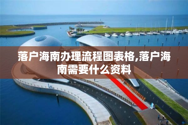 落户海南办理流程图表格,落户海南需要什么资料